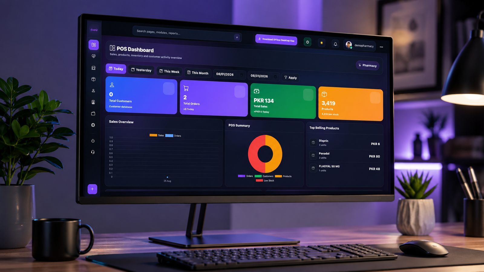 Pharmacy management system